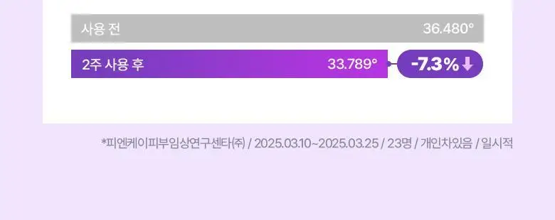 [입체탄력마스크] 바이오힐보 프로바이오덤 3D 리프팅 크림 마스크 [1매/다매입] 상세페이지 15